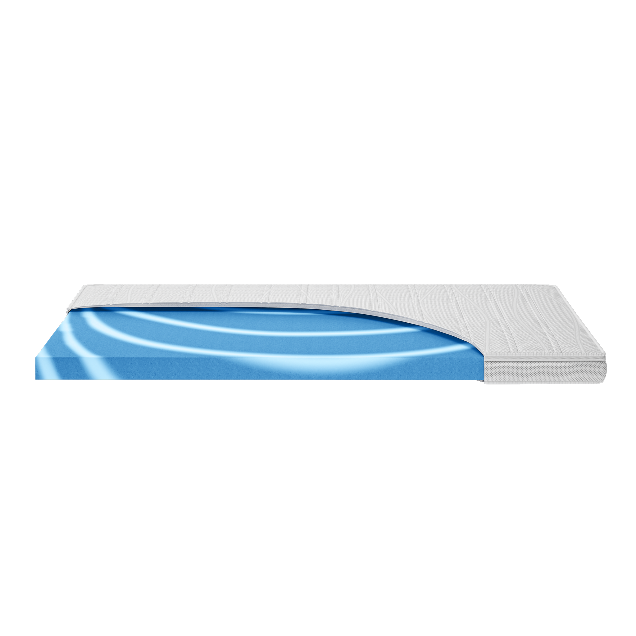 Gel Climate Topper